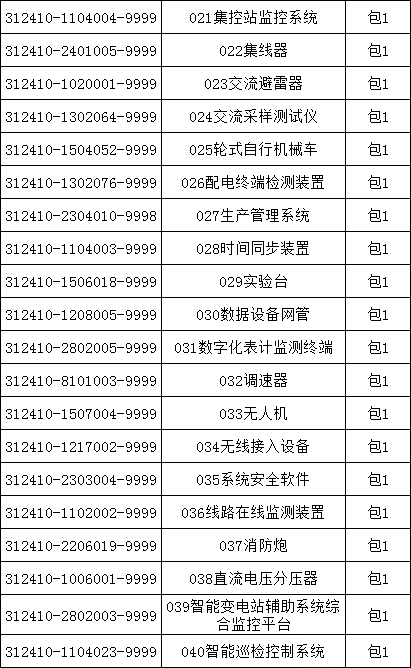 太阳成(tyc122cc-VIP认证集团)-Official Platform