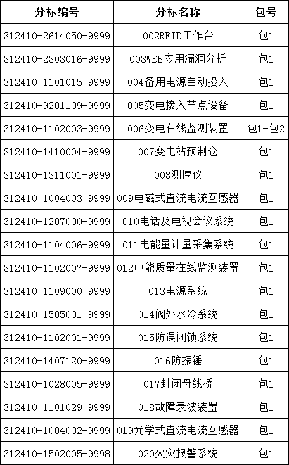 太阳成(tyc122cc-VIP认证集团)-Official Platform