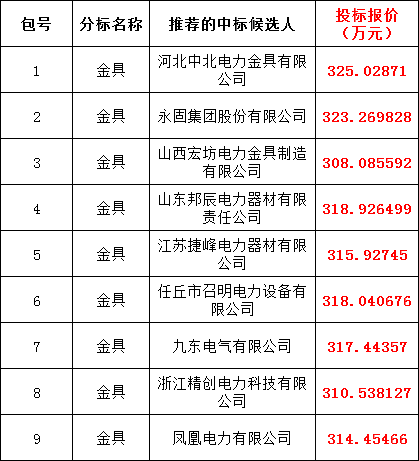 太阳成(tyc122cc-VIP认证集团)-Official Platform