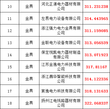 太阳成(tyc122cc-VIP认证集团)-Official Platform