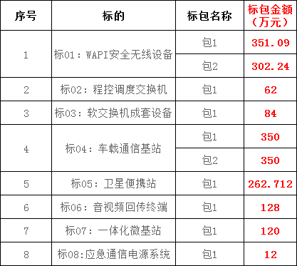 太阳成(tyc122cc-VIP认证集团)-Official Platform