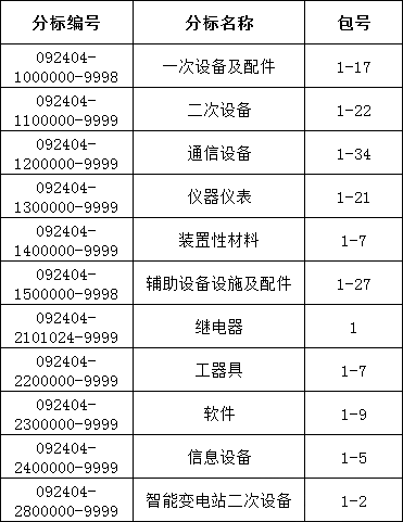 太阳成(tyc122cc-VIP认证集团)-Official Platform