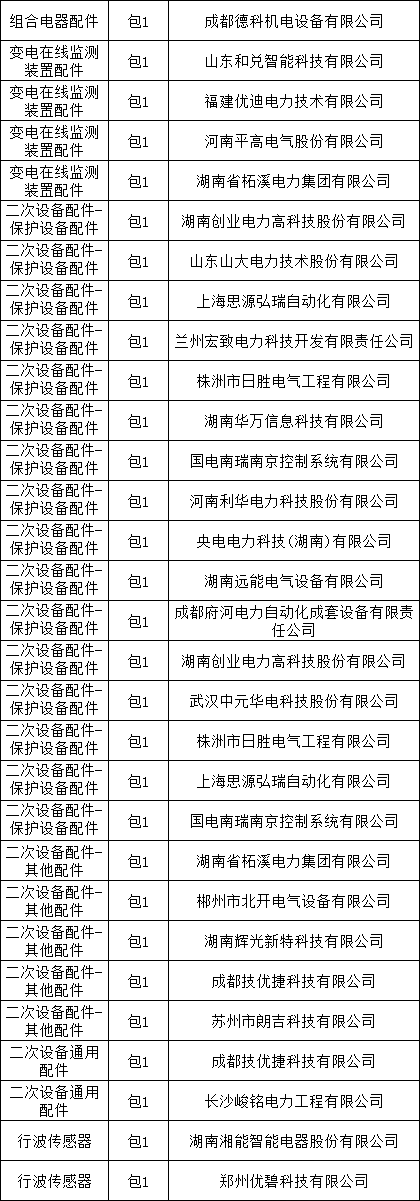 2a90bb05f77a4098d5e60b8ba5fd2944 太阳成(tyc122cc-VIP认证集团)-Official Platform