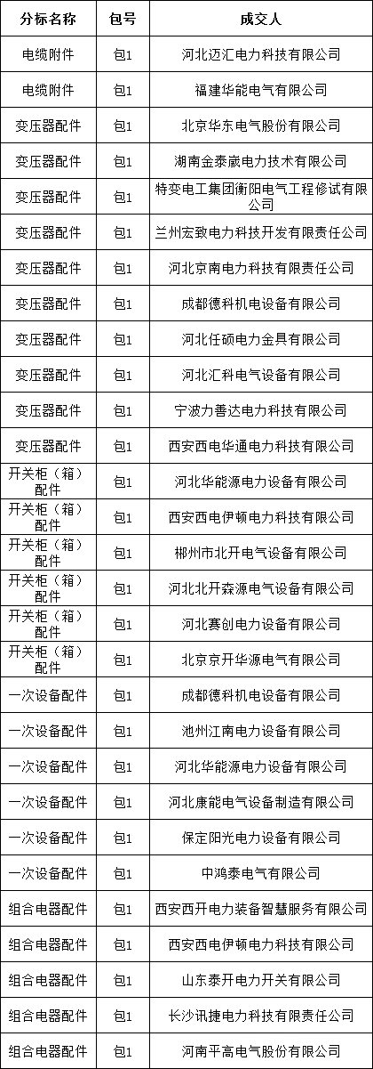 46fac32091f1c4366824bba5dc160905 太阳成(tyc122cc-VIP认证集团)-Official Platform