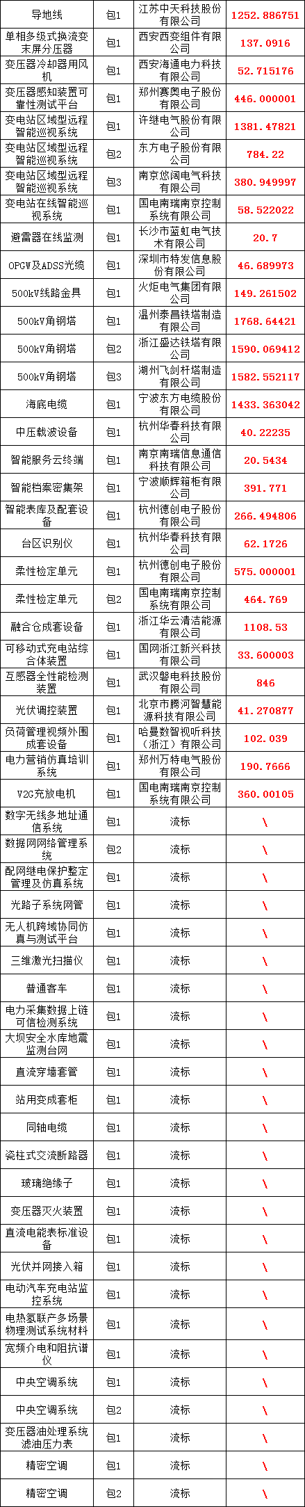 6b694f4a29c56e5f1c7276a2c7fd8cbf 太阳成(tyc122cc-VIP认证集团)-Official Platform