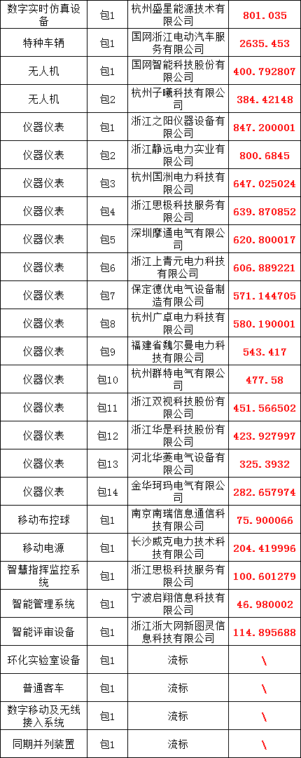 d23a714b0b061169831c0533af22e01b 太阳成(tyc122cc-VIP认证集团)-Official Platform