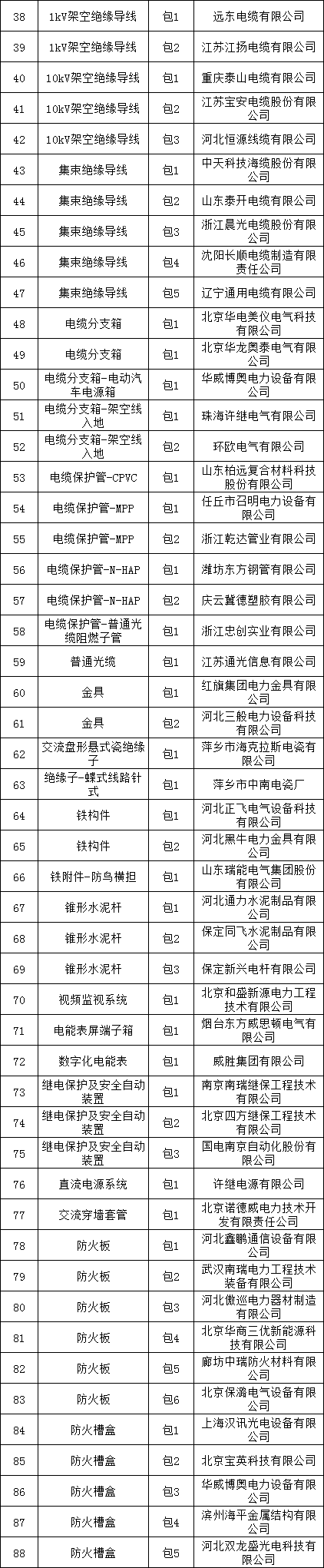 太阳成(tyc122cc-VIP认证集团)-Official Platform