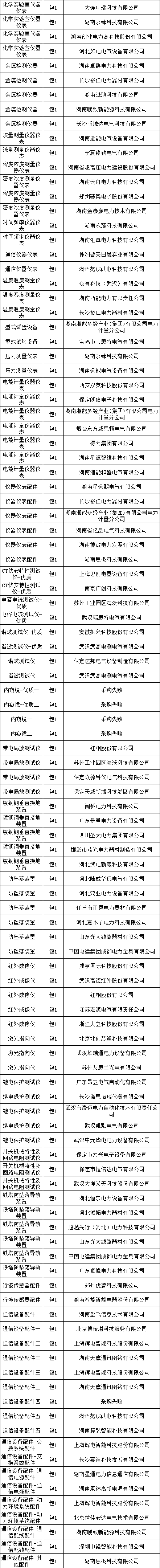 fa4e12aef0ca52eb39f75d332e1a7be9 太阳成(tyc122cc-VIP认证集团)-Official Platform