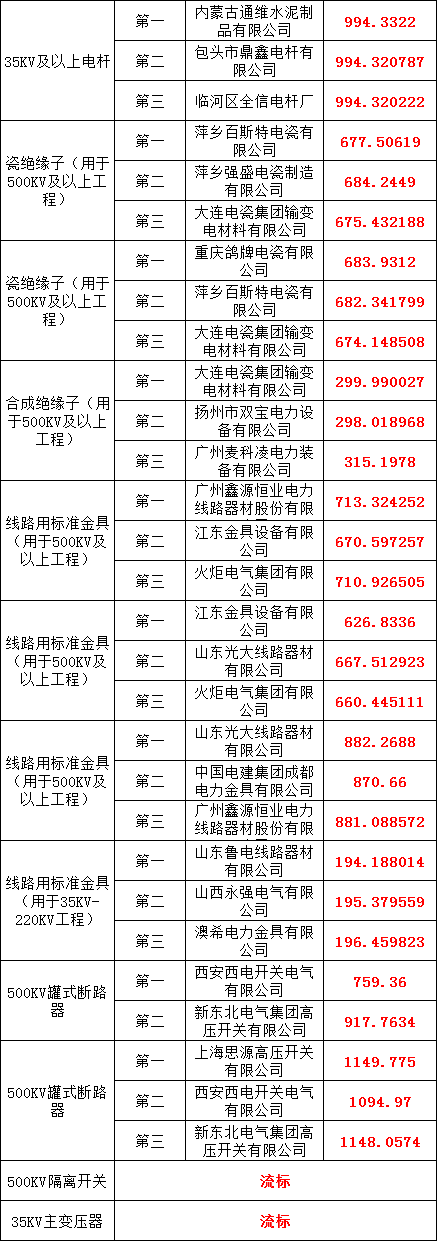 太阳成(tyc122cc-VIP认证集团)-Official Platform