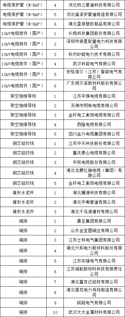 太阳成(tyc122cc-VIP认证集团)-Official Platform