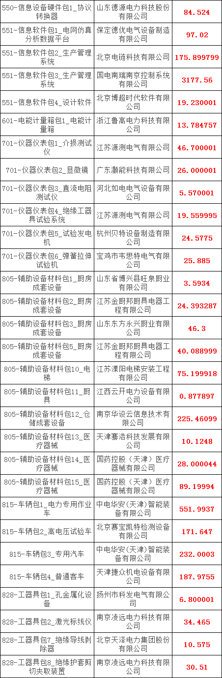 太阳成(tyc122cc-VIP认证集团)-Official Platform