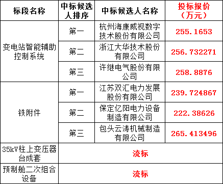 太阳成(tyc122cc-VIP认证集团)-Official Platform