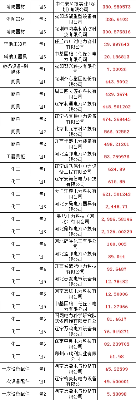 太阳成(tyc122cc-VIP认证集团)-Official Platform