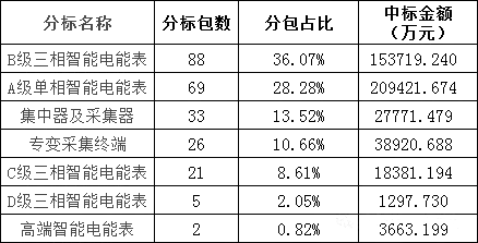 太阳成(tyc122cc-VIP认证集团)-Official Platform
