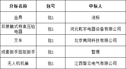 太阳成(tyc122cc-VIP认证集团)-Official Platform