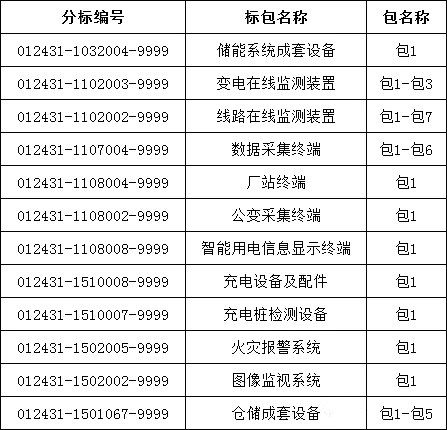 太阳成(tyc122cc-VIP认证集团)-Official Platform