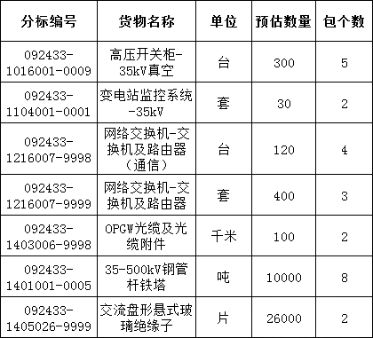 太阳成(tyc122cc-VIP认证集团)-Official Platform