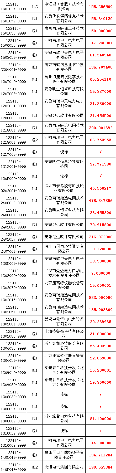7ff37feb79e31937572d26a7ee7a1d0f 太阳成(tyc122cc-VIP认证集团)-Official Platform