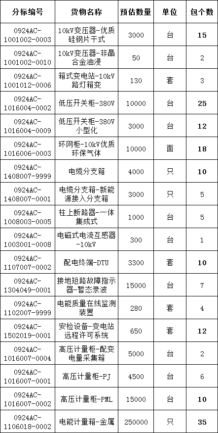 太阳成(tyc122cc-VIP认证集团)-Official Platform