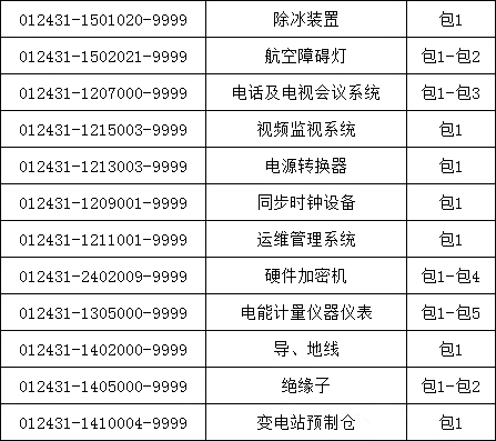 太阳成(tyc122cc-VIP认证集团)-Official Platform