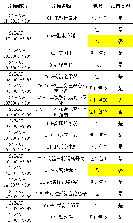 太阳成(tyc122cc-VIP认证集团)-Official Platform