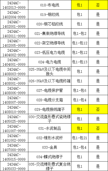 太阳成(tyc122cc-VIP认证集团)-Official Platform