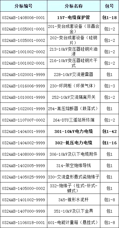 391b1d77df1bcf1f64a1f6e420913bad 太阳成(tyc122cc-VIP认证集团)-Official Platform