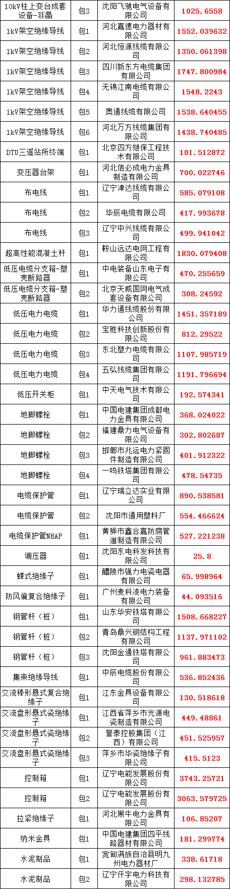 64e350c24acac3373d67f8ef7de71e7b 太阳成(tyc122cc-VIP认证集团)-Official Platform