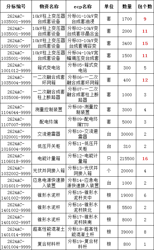 6b896fe3b549ea8826ba7dfa30934047 太阳成(tyc122cc-VIP认证集团)-Official Platform