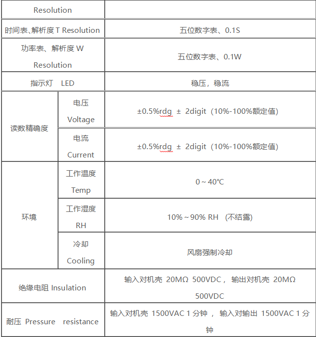太阳成(tyc122cc-VIP认证集团)-Official Platform