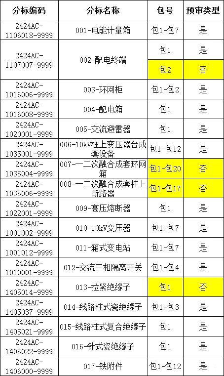 7ee9855111a17bc966577d427c06e0c7 太阳成(tyc122cc-VIP认证集团)-Official Platform
