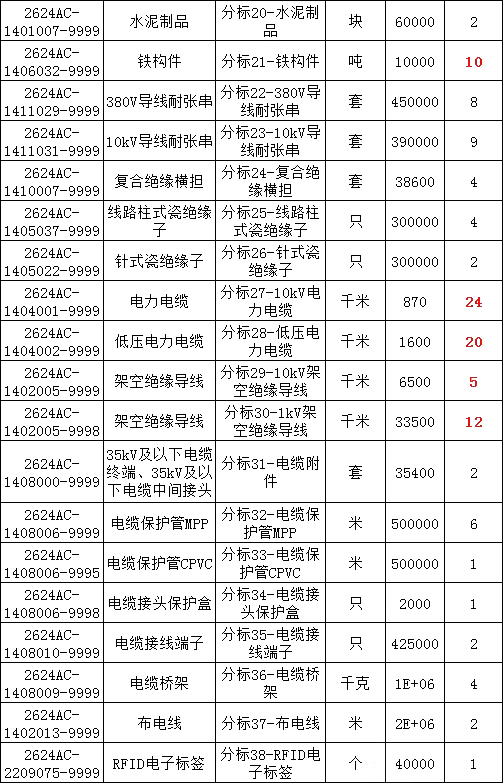 985922505127c83d4fa55f3b4012110e 太阳成(tyc122cc-VIP认证集团)-Official Platform