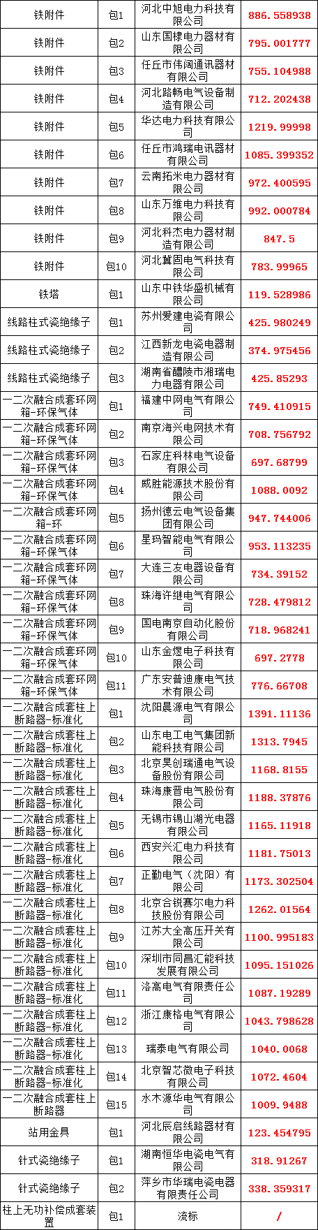 bb2d9b90c6e21e82614193d3453dce21 太阳成(tyc122cc-VIP认证集团)-Official Platform
