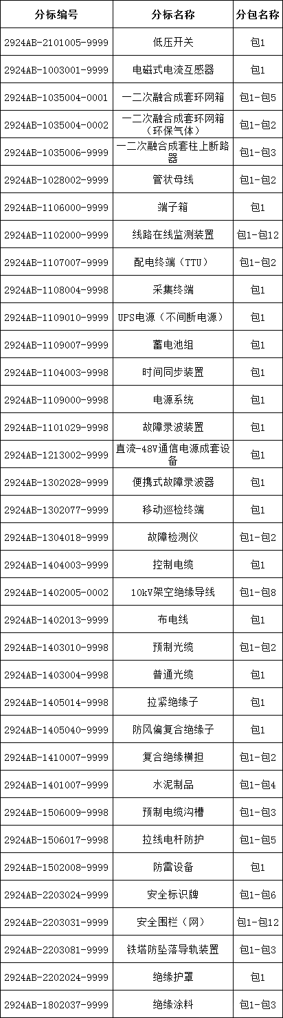 c71a6fe23dafe25049252466e8b99e09 太阳成(tyc122cc-VIP认证集团)-Official Platform