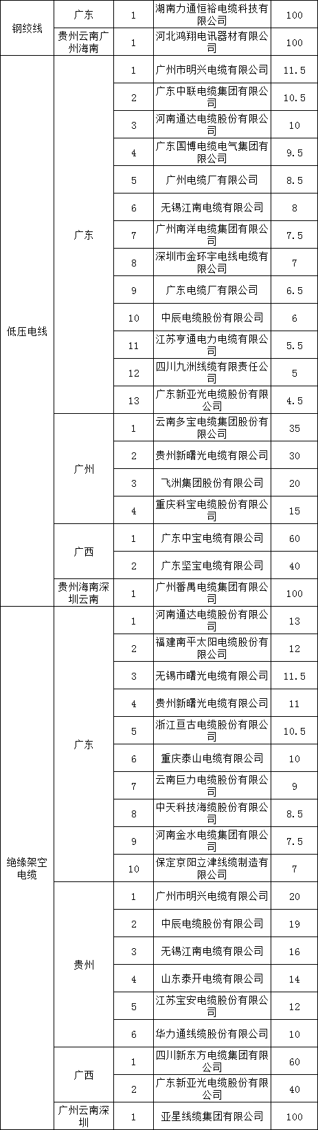 f47f63856dc1b0bf7b2a49af232216af 太阳成(tyc122cc-VIP认证集团)-Official Platform
