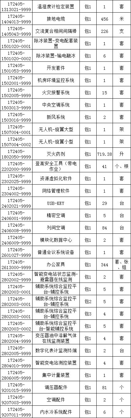 太阳成(tyc122cc-VIP认证集团)-Official Platform