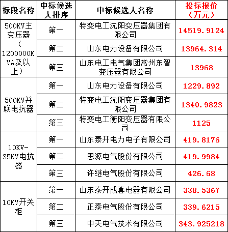 5fdb945e9b23034ce25f6a1c8aa80865 太阳成(tyc122cc-VIP认证集团)-Official Platform