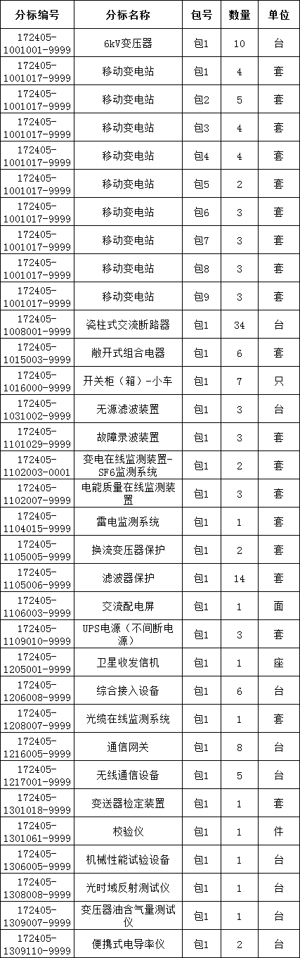 太阳成(tyc122cc-VIP认证集团)-Official Platform