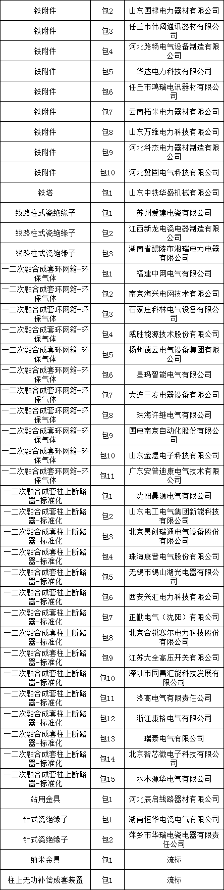 太阳成(tyc122cc-VIP认证集团)-Official Platform