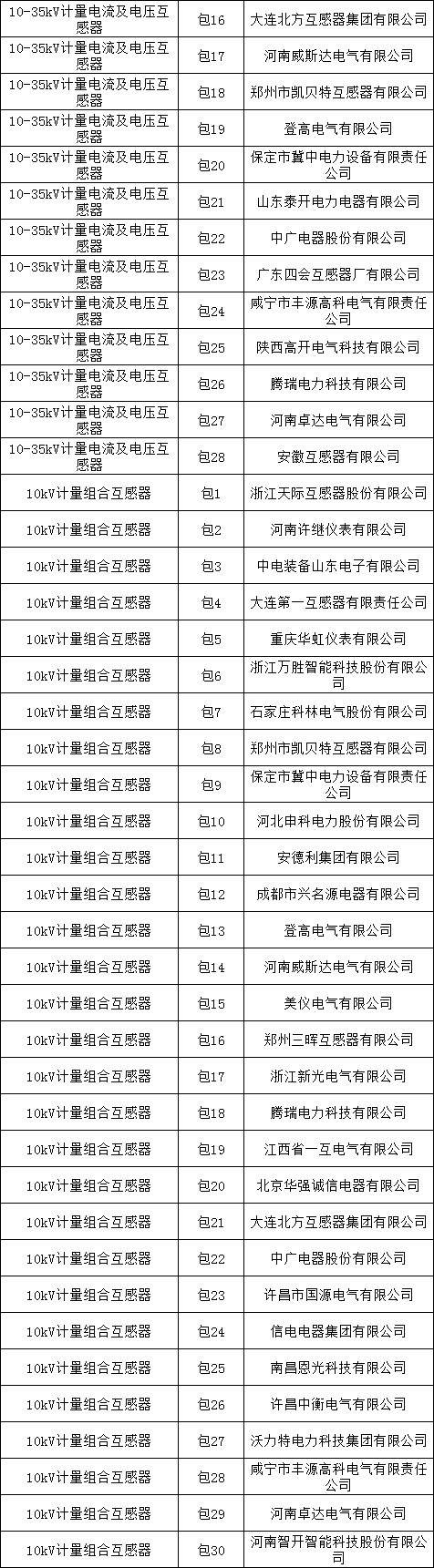 太阳成(tyc122cc-VIP认证集团)-Official Platform