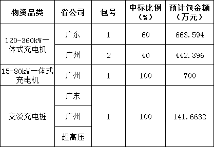 b29bd814b1699736cd4211af82cfaf4e 太阳成(tyc122cc-VIP认证集团)-Official Platform