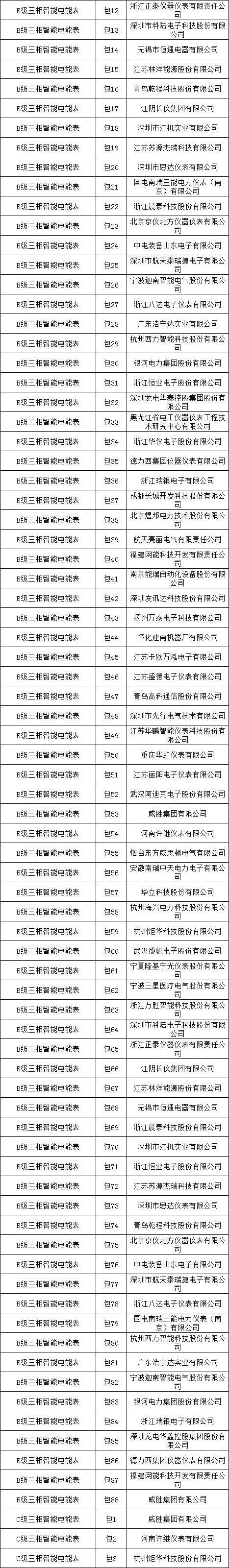 太阳成(tyc122cc-VIP认证集团)-Official Platform