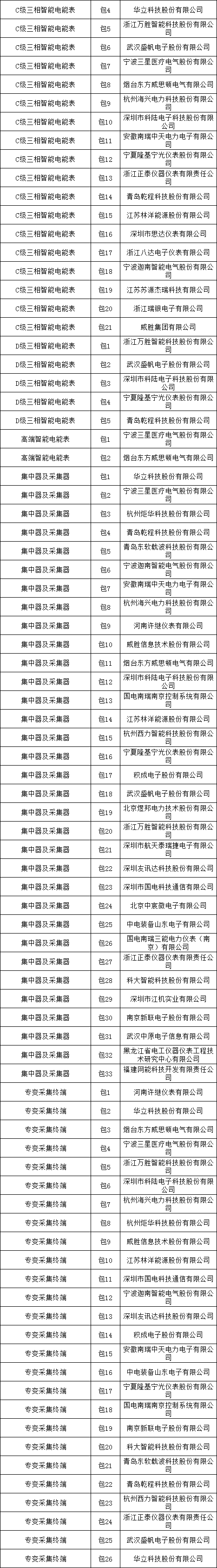 太阳成(tyc122cc-VIP认证集团)-Official Platform