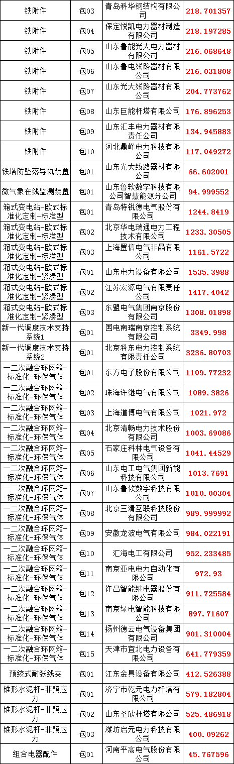 206b7c2957837706ed7537b066724883 太阳成(tyc122cc-VIP认证集团)-Official Platform