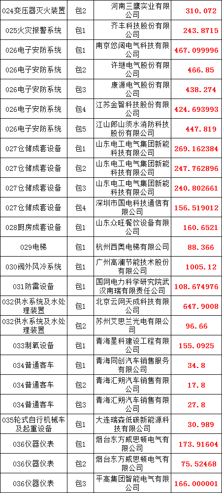 774c7462b9d8b913416023aff2dd2d76 太阳成(tyc122cc-VIP认证集团)-Official Platform