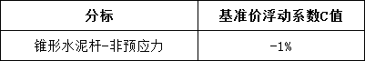 adbda7642e66d7c7c17fc8d549388fcd 太阳成(tyc122cc-VIP认证集团)-Official Platform