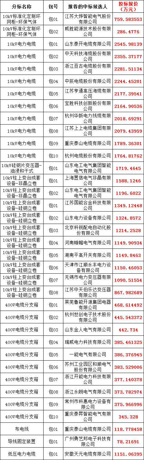 d6b22c8d1e60d97ff00bc55cbb185f5d 太阳成(tyc122cc-VIP认证集团)-Official Platform