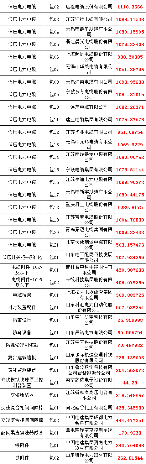 f403d3c294e65ab740d0bfd03eee7199 太阳成(tyc122cc-VIP认证集团)-Official Platform