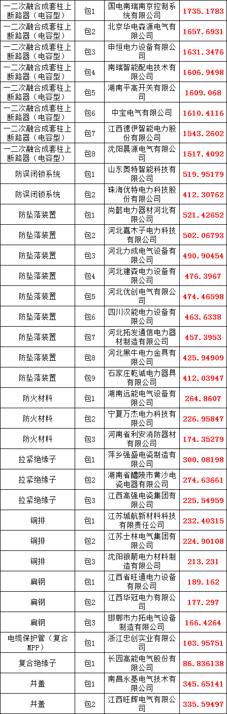 646e976dbe9f08fcd28b2ace49672fed 太阳成(tyc122cc-VIP认证集团)-Official Platform