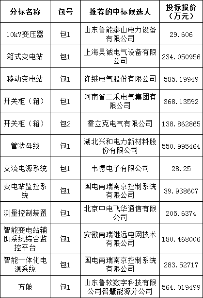 adcff6caa1d72acff1229d1d7db21033 太阳成(tyc122cc-VIP认证集团)-Official Platform